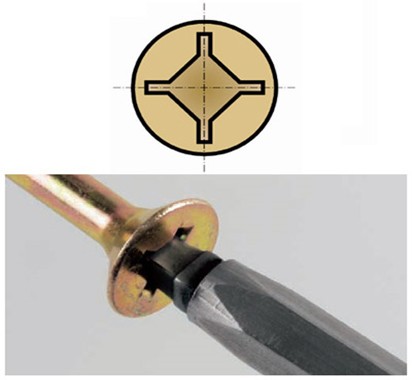 UNIQUADREX Vrut 3x20mm zápustná hlava zinek žlutý