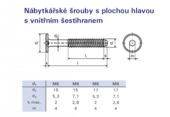 Šroub nábytkový spojovací M6x120 zinek bílý plochá hlava 17mm