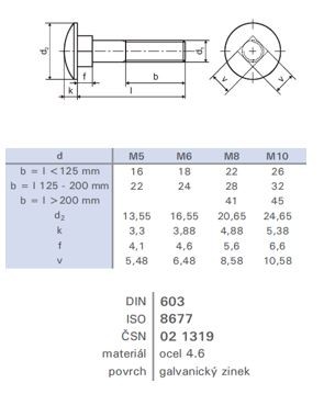 Šroub vratový M8x60 DIN 603 zinek bílý