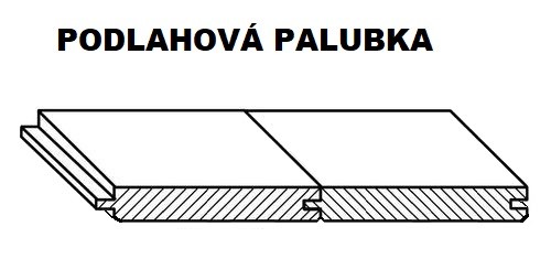 Palubky PODLAH. SMRK AB 5100/146/40