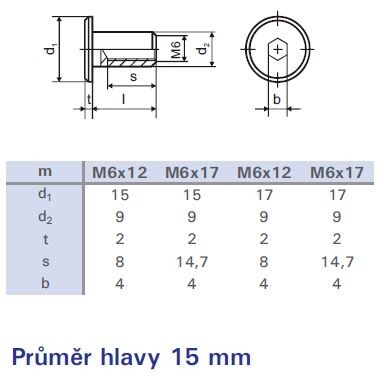 Matice nábytková spojovací M6x17mm zinek bílý hlava 15mm