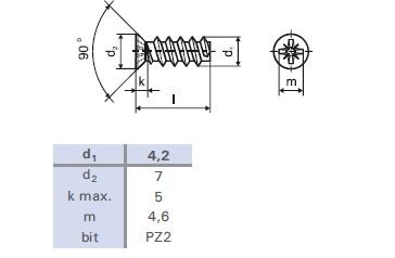 Eurošroub 6,3x10/7 zápustná hlava 7mm PZ2 zinek bílý