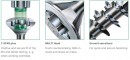 SPAX vrut 8x200/80mm zápustná hlava TXS,W,4C MH částečný závit