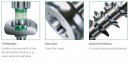 SPAX vrut 5x20mm půlkulatá hlava TXS,W,4C,