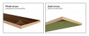 SHINNOKI Milk Oak A/- 2790/1240/19