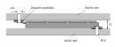 HETTICH 25174 Rastomat, 10 poloh