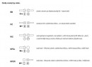 TWIN Klika Leko Vision HR H 1892R WC/E kov ((Vision HH001 HR WC/E)