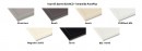 BLANCO 523727 Dřez Subline 375-U InFino manuál PuraPlus magnolie lesklá