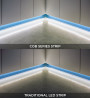 StrongLumio LED pásek COB 24V 11+11W/m (608 LED/m) 10mm CCT