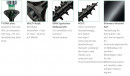 SPAX vrut 4x40 zápustná hlava TXS, W, 4C MH, černý zinek