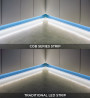 StrongLumio LED pásek COB 24V 12W/m (480 LED/m) 8mm, bílá neutrální