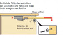 HETTICH 9079526 KA 5740 Sada příslušenství