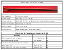 StrongLumio Dvojlinka 2x0,5mm2 20AWG, červeno-černá