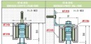 SISCO Silent 195AF horní vedení 50/80kg 1,5m stříbrná elox