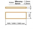 StrongLumio krycí lišta A k profilu Slim 8/Smart 10 násuvná, 2000mm mléčná