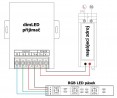 TL-přijímač dimLED PR RGB2