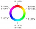 TL-dálkový RF ovladač RGB LED 1kanál.